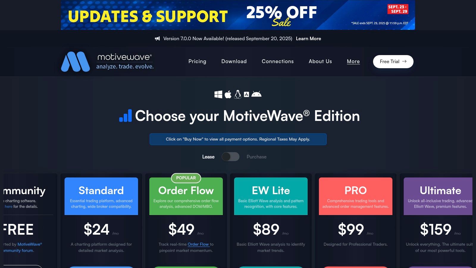 MotiveWave