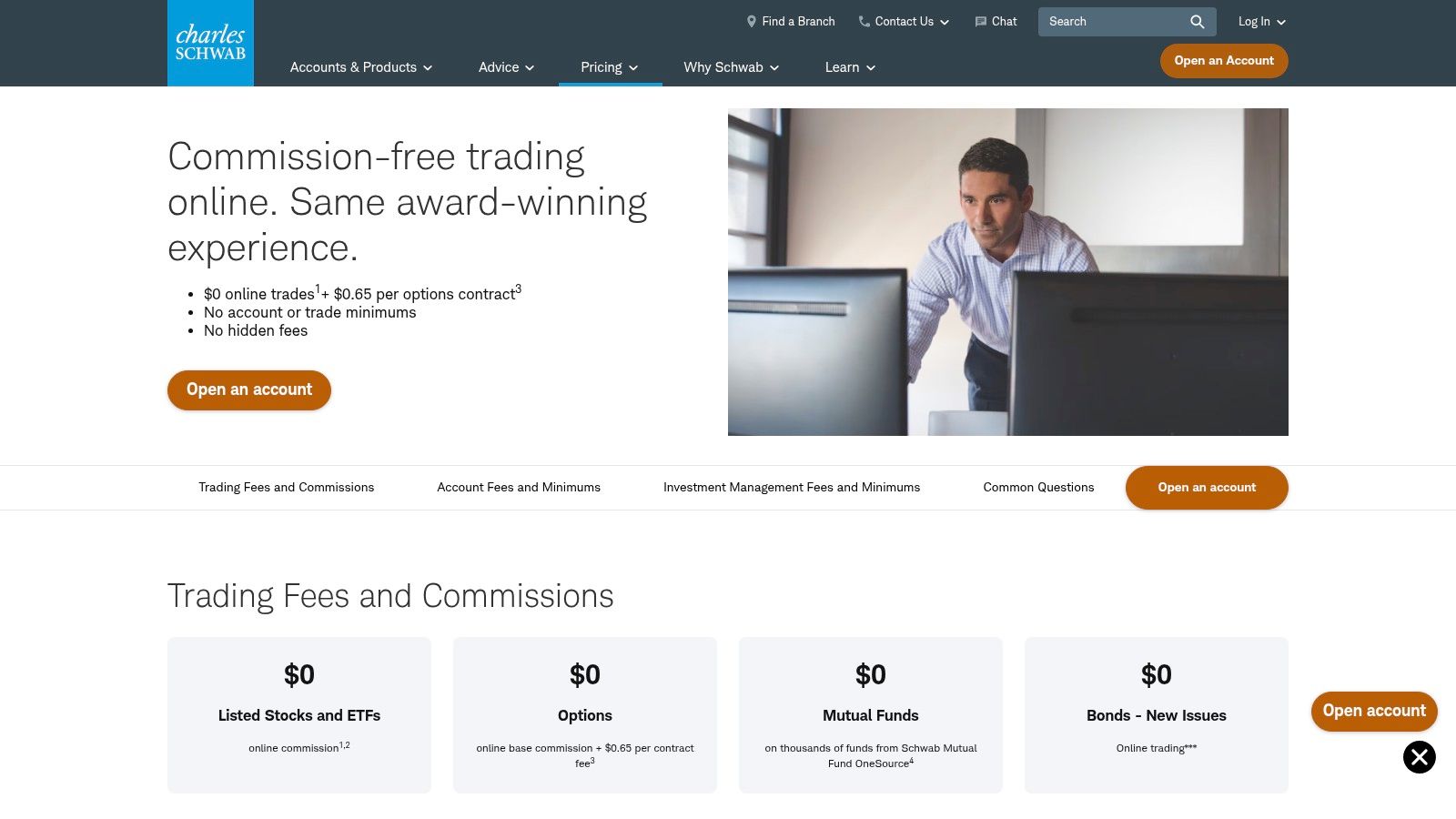 Charles Schwab