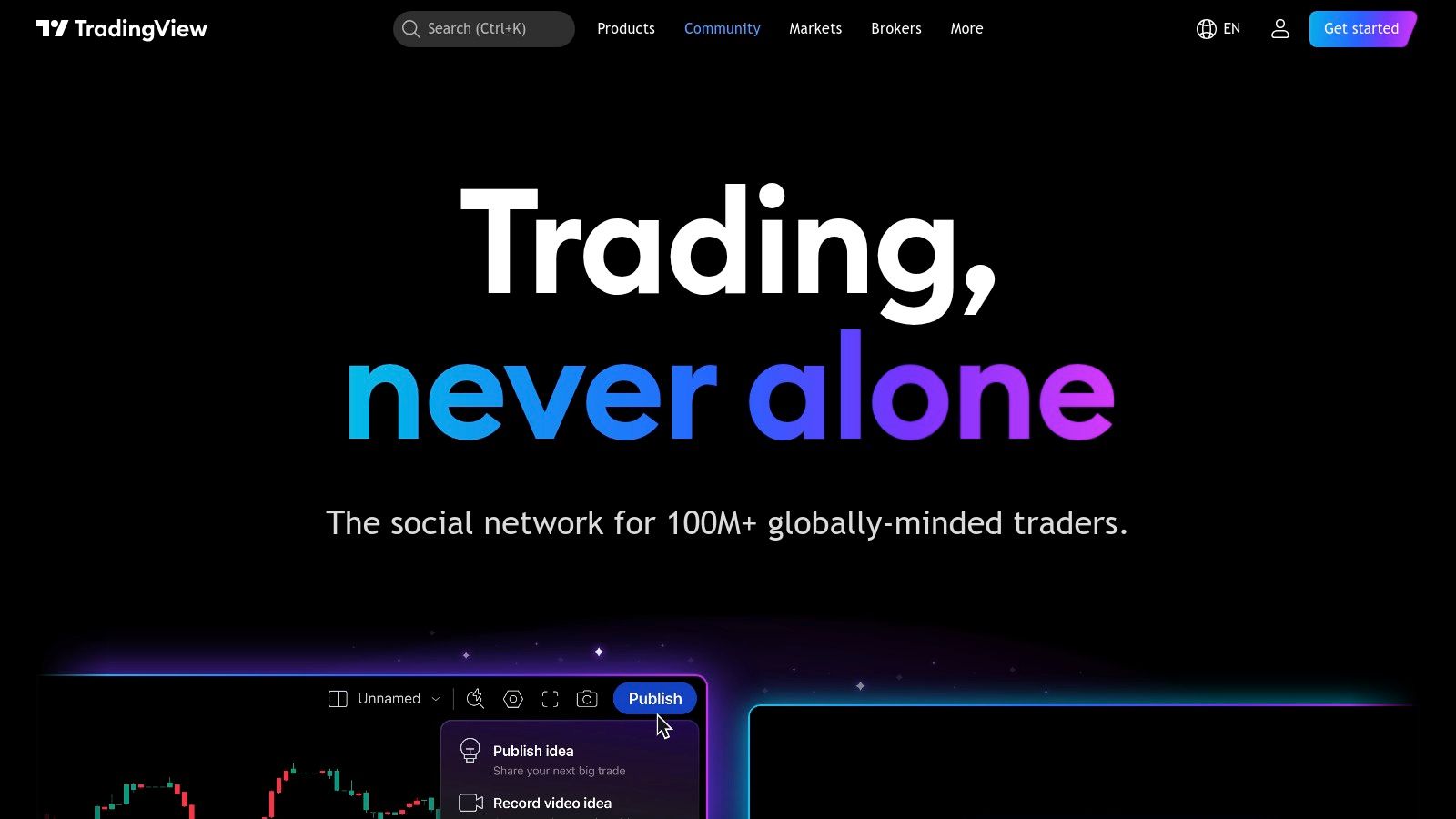 TradingView