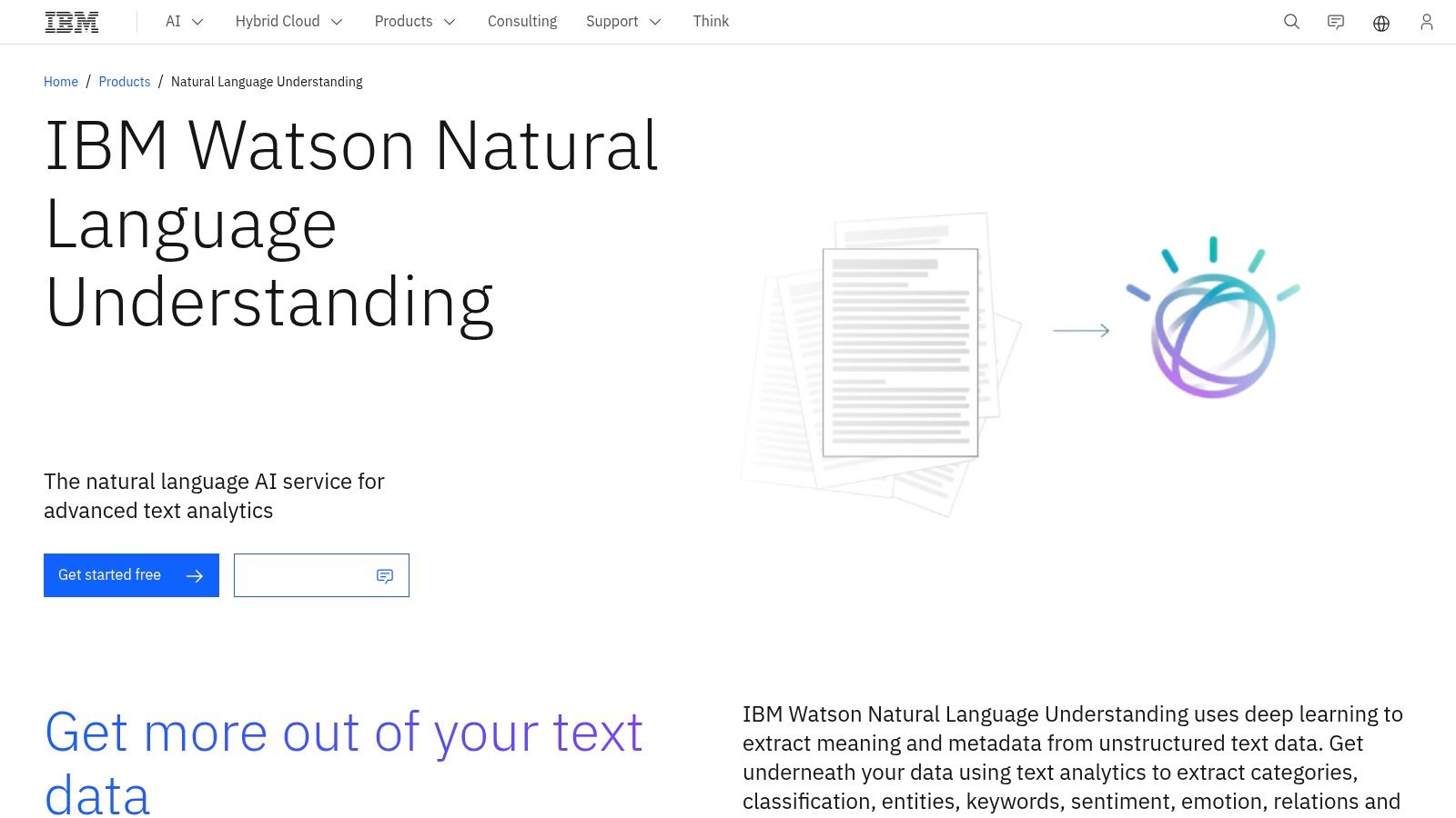 IBM – Watson Natural Language Understanding (NLU)