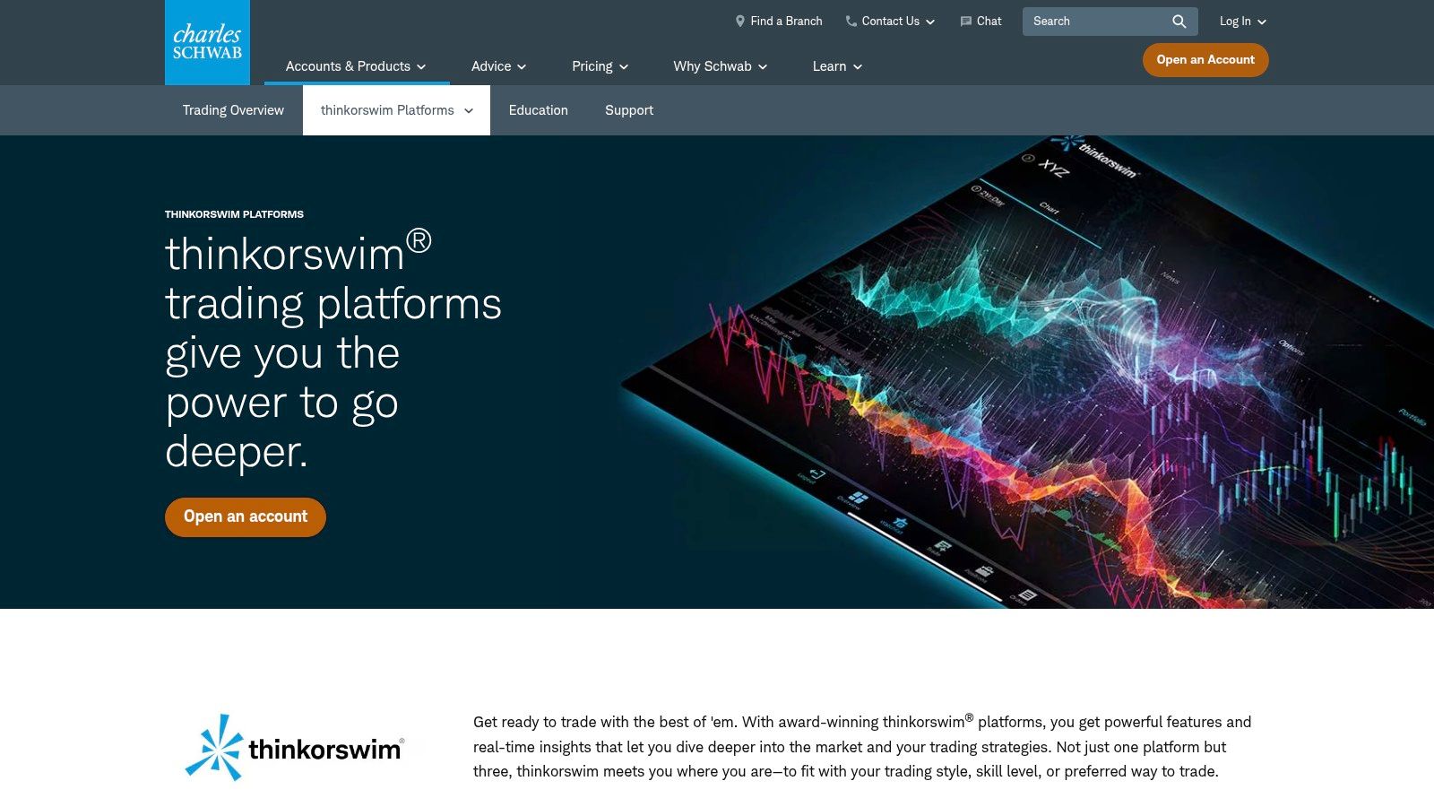 thinkorswim by Charles Schwab