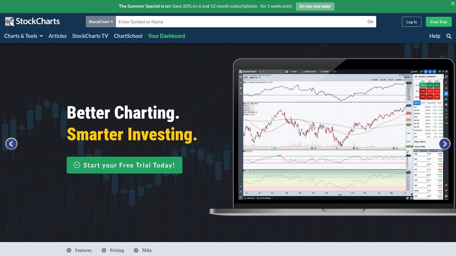 StockCharts.com