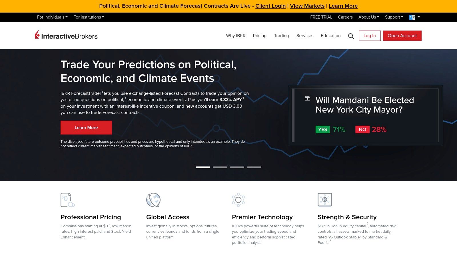Interactive Brokers