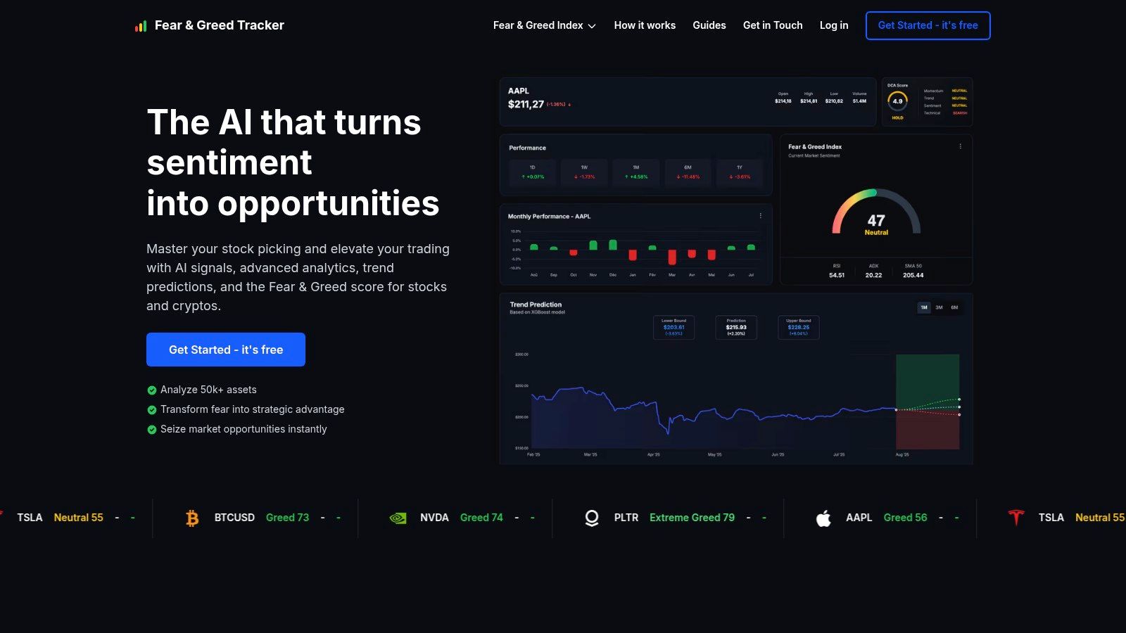 Fear Greed Tracker