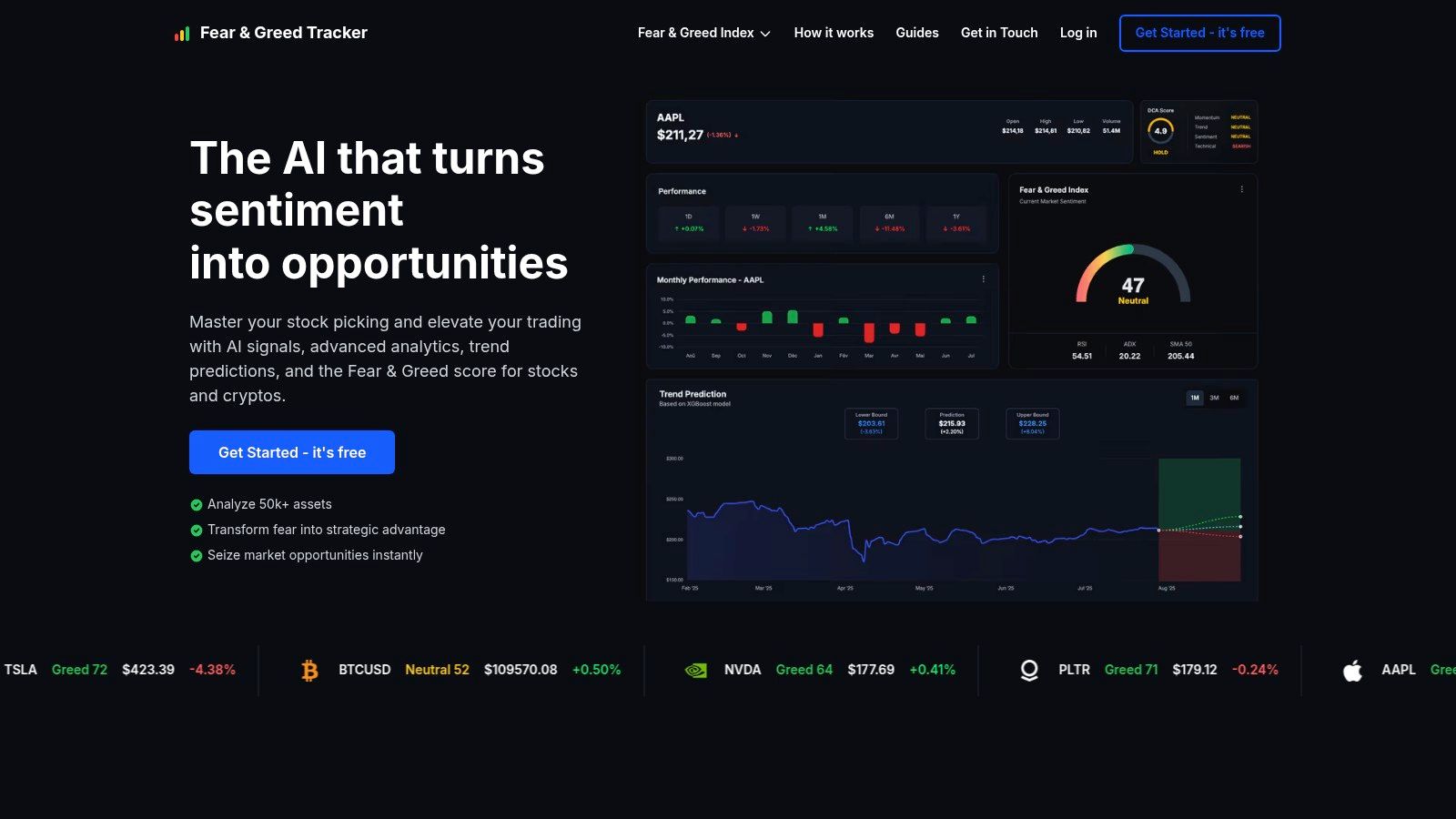 Fear Greed Tracker