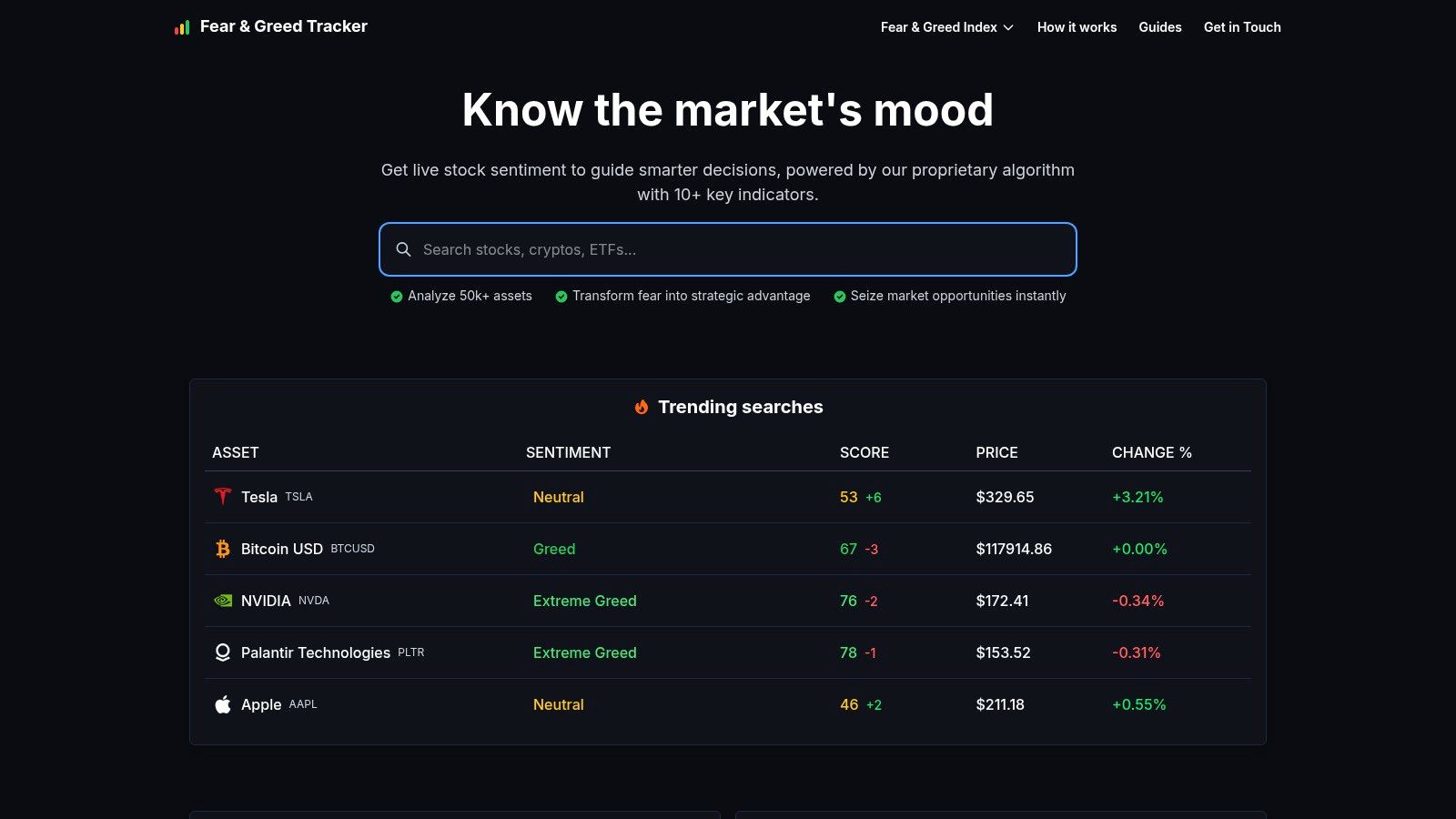 Fear Greed Tracker