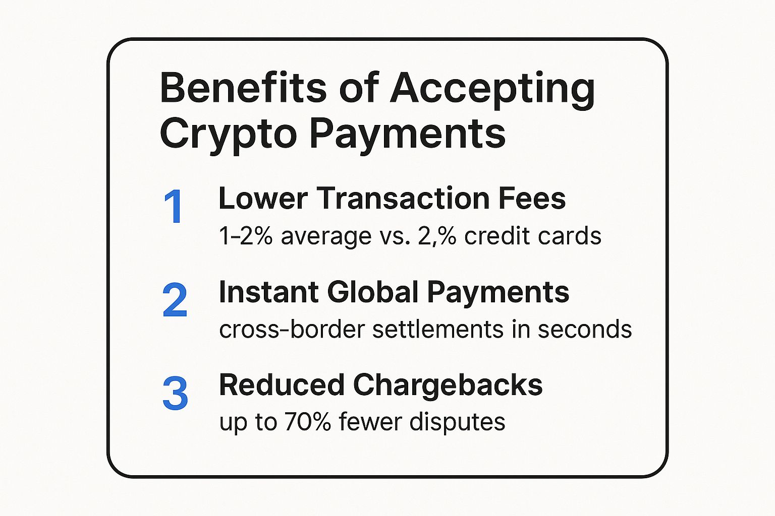 Infographic about how to accept crypto payments as a business