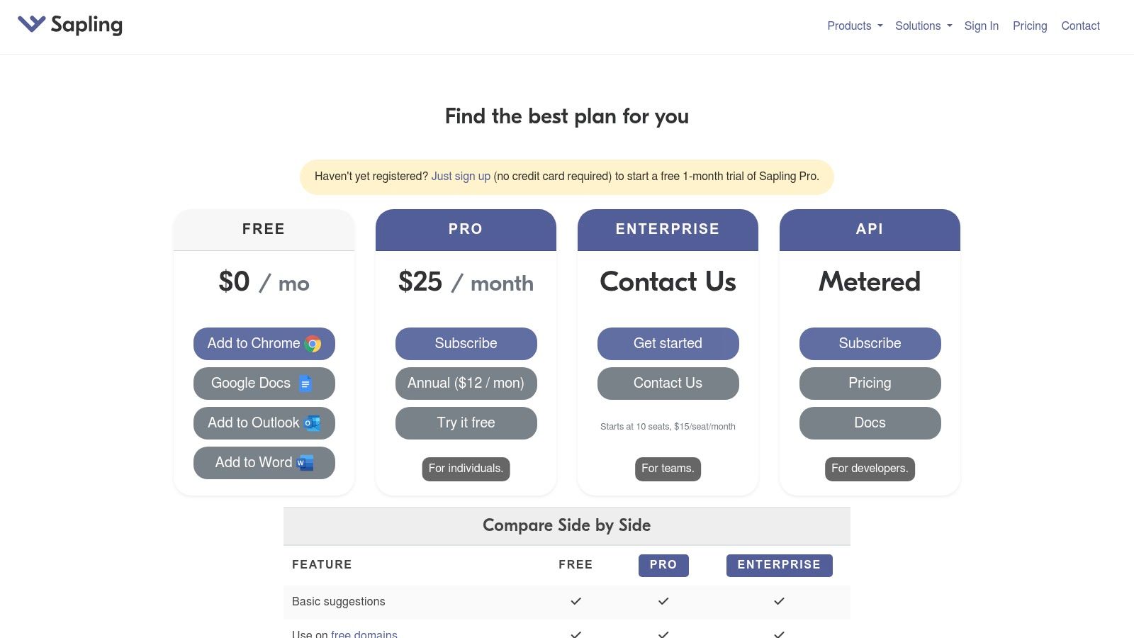 Sapling AI Detector pricing showing free, pro, and enterprise tiers with different features.