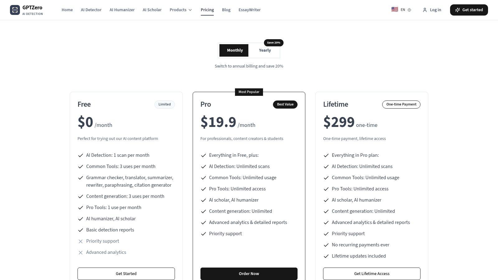 GPTZero pricing plans showing free, essential, premium, and professional tiers with different features and limits.