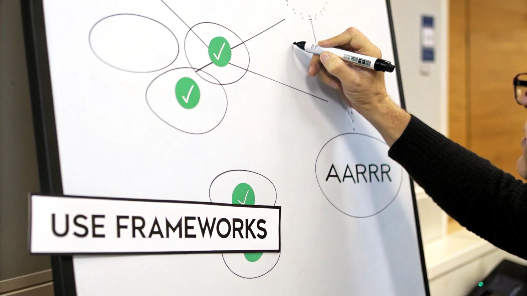 Person's hand drawing a diagram with a marker on a whiteboard, featuring 'AARRR' and 'USE FRAMEWORKS' text, and green checkmarks.
