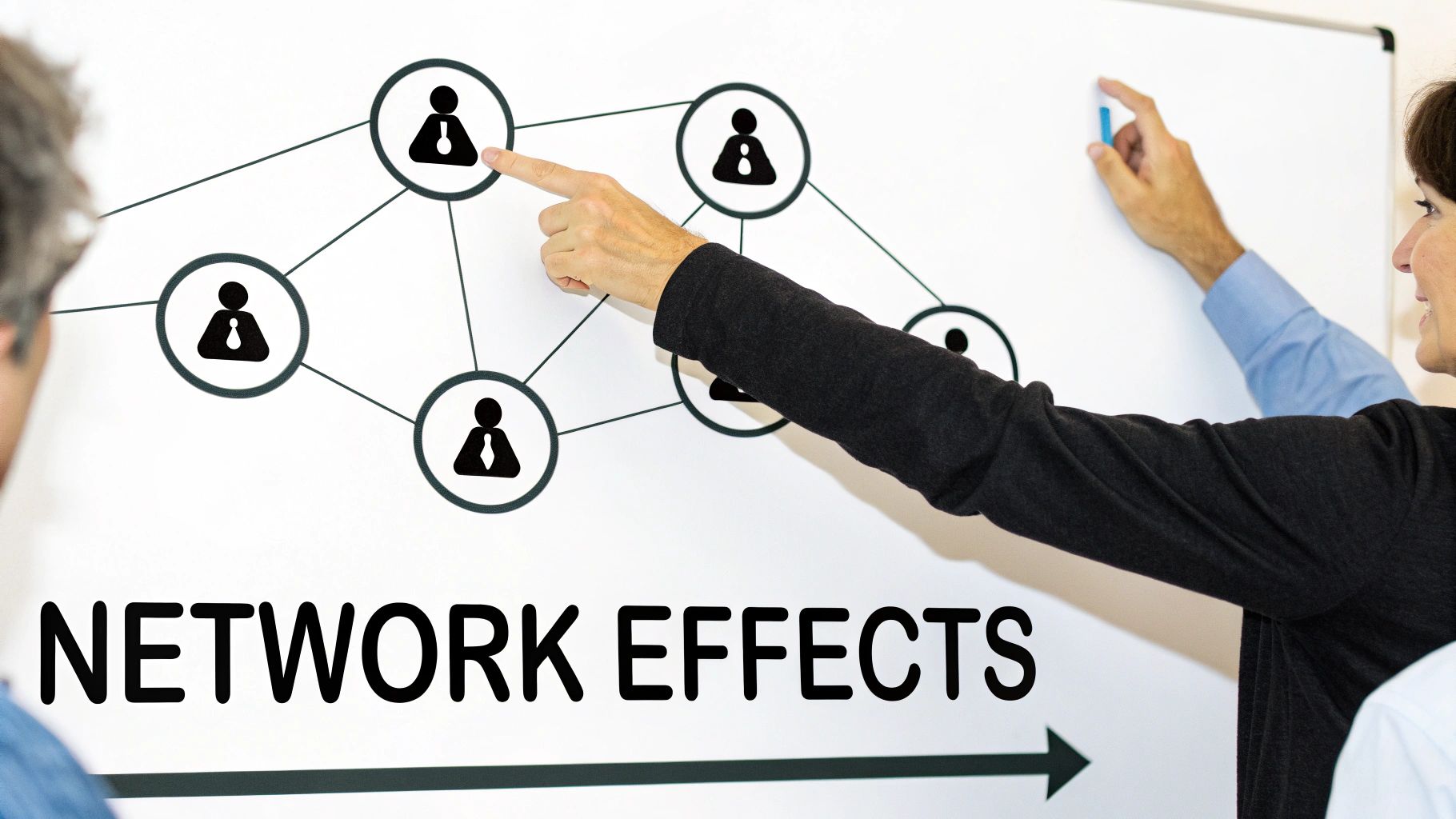 A hand points to a whiteboard displaying a network diagram with person icons and 'NETWORK EFFECTS' text.