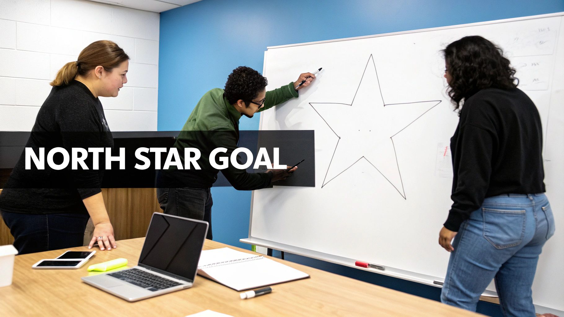 Three colleagues in a meeting room brainstorming, drawing a star on a whiteboard for their north star goal.