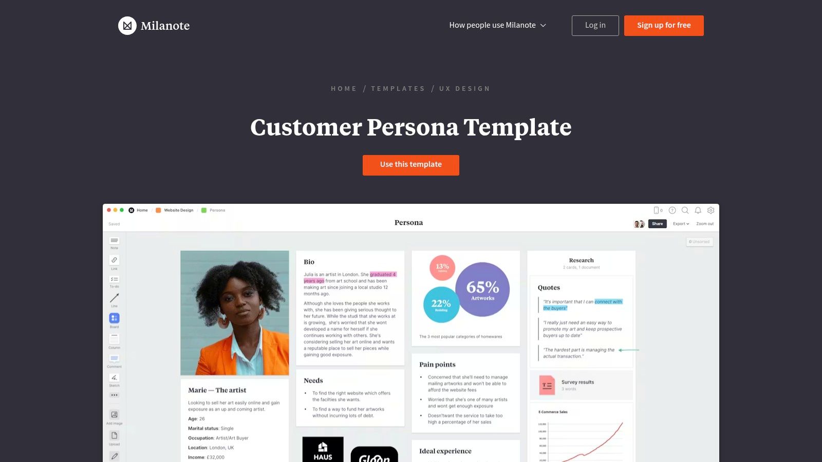 Milanote – Persona template