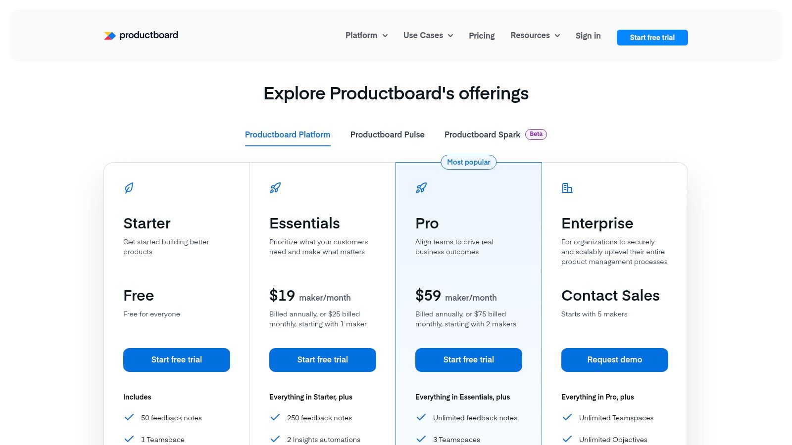 Productboard