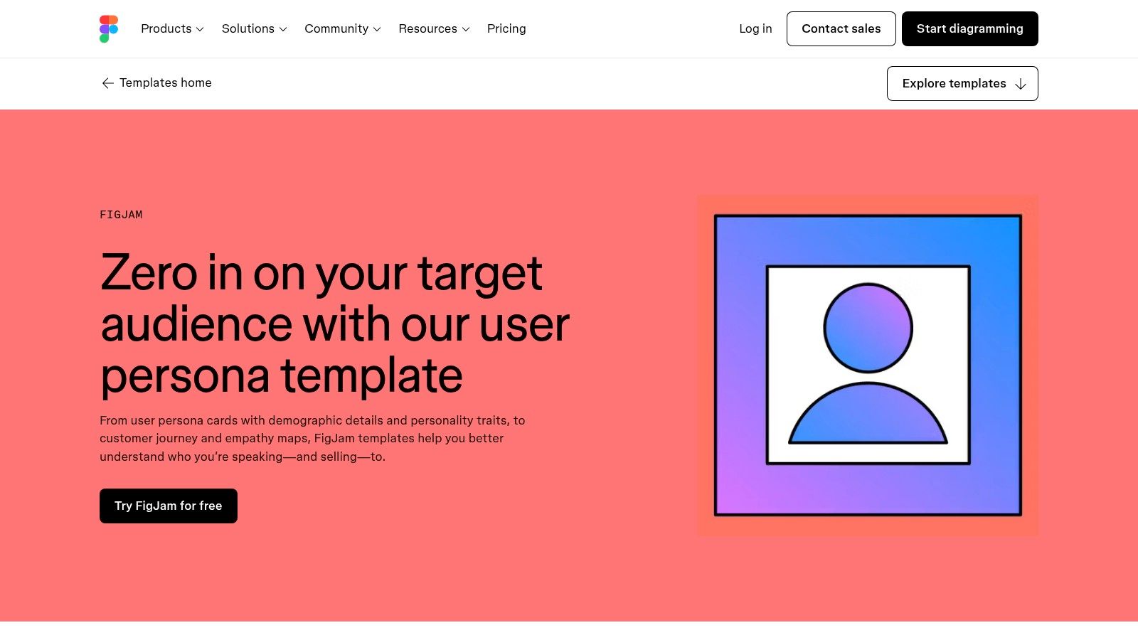 Figma / FigJam – User Persona template