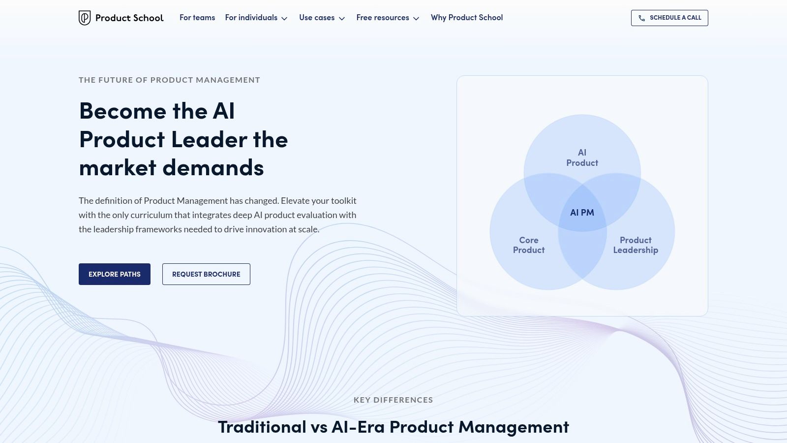 Product School – AI Training for Product Managers (Unlimited Membership)