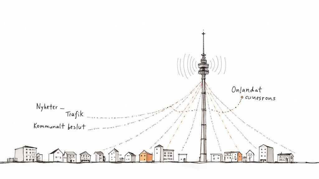 Illustration av en radiosändarmast som sänder nyheter och information till hus i ett samhälle.