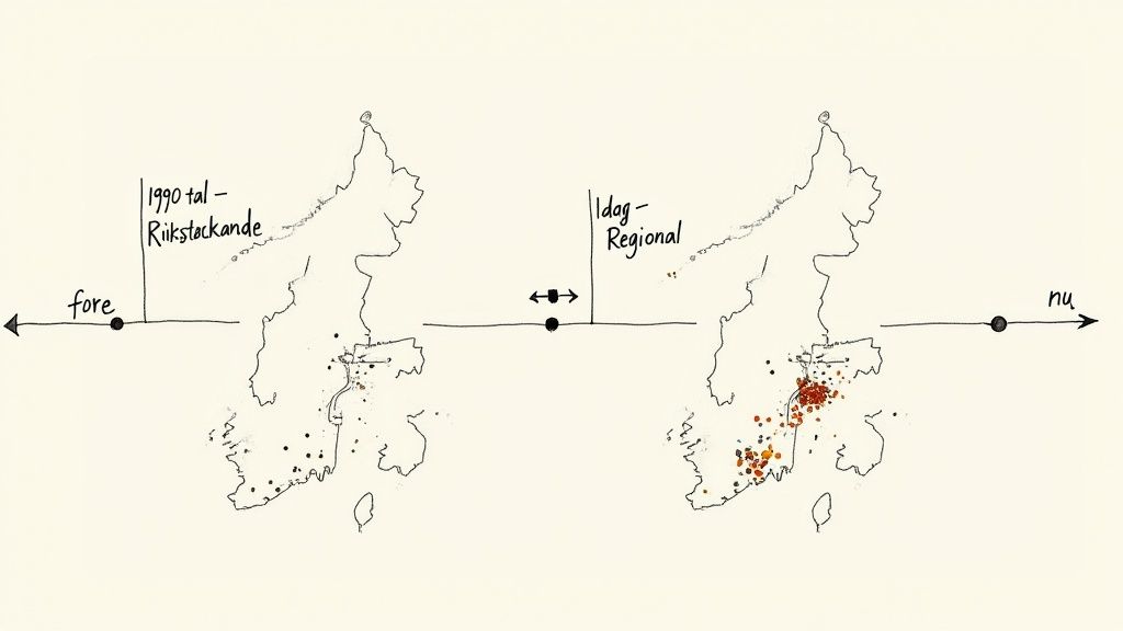 Karta som visar förändring av geografisk distribution från 1990-tal till idag, med regionalt fokus.