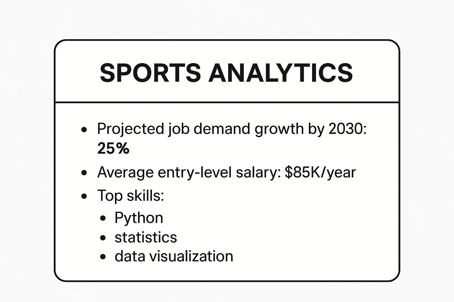 Infographic about how to get into sports analytics