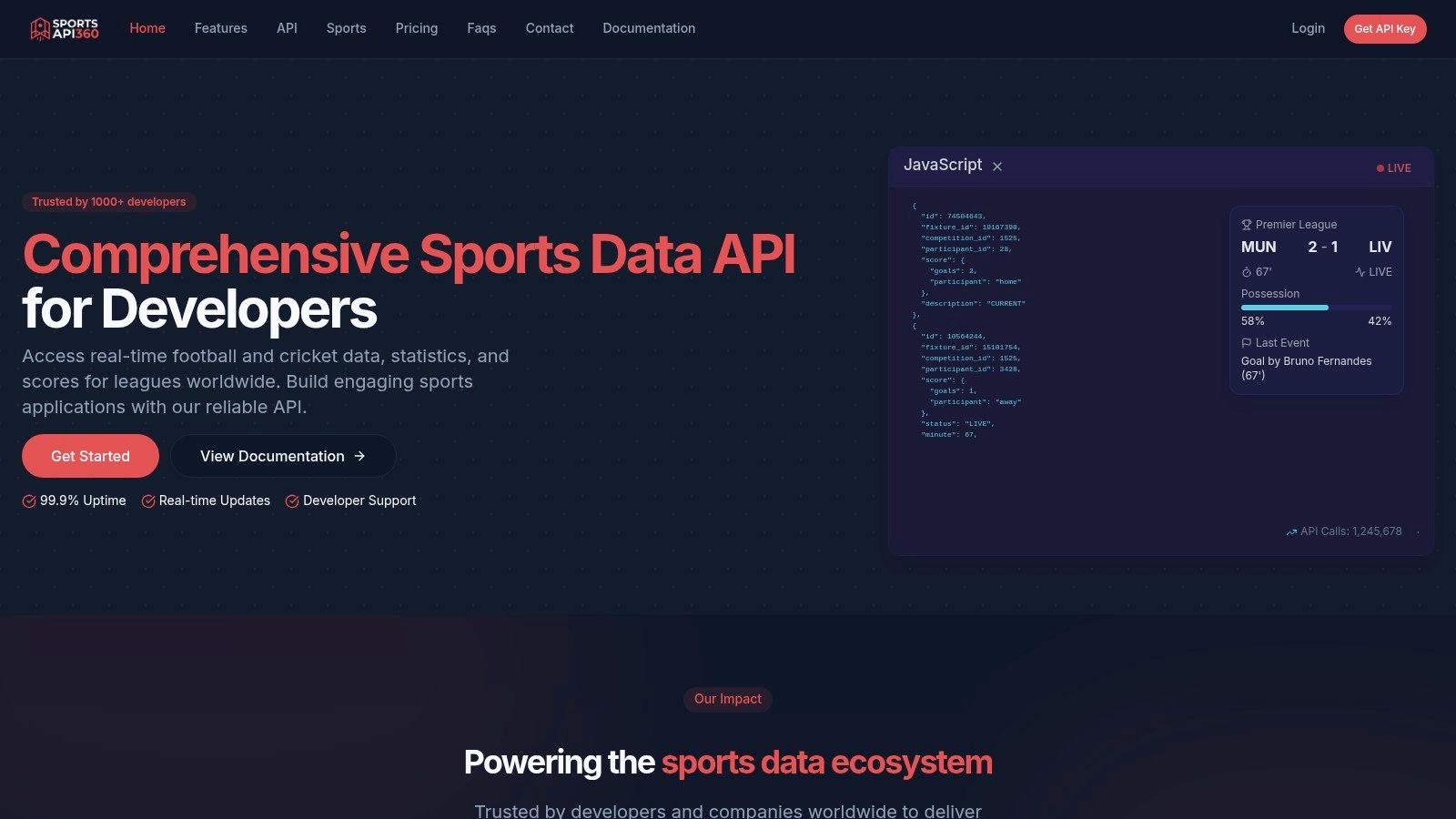SportsAPI360