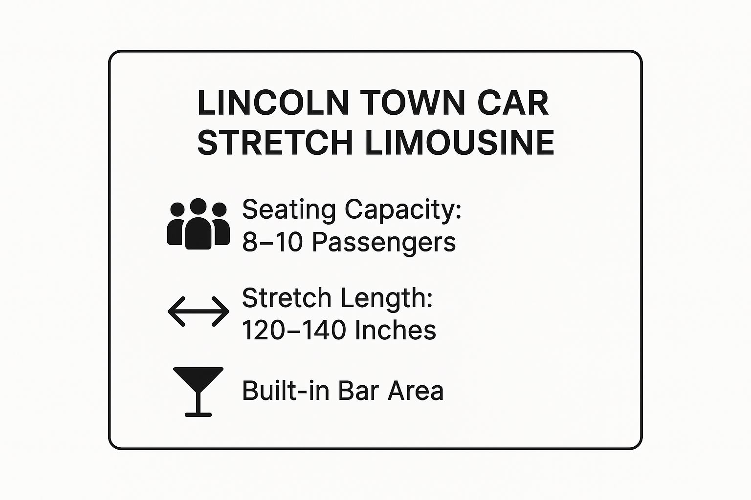 Infographic showing key data about Lincoln Town Car Stretch Limousine