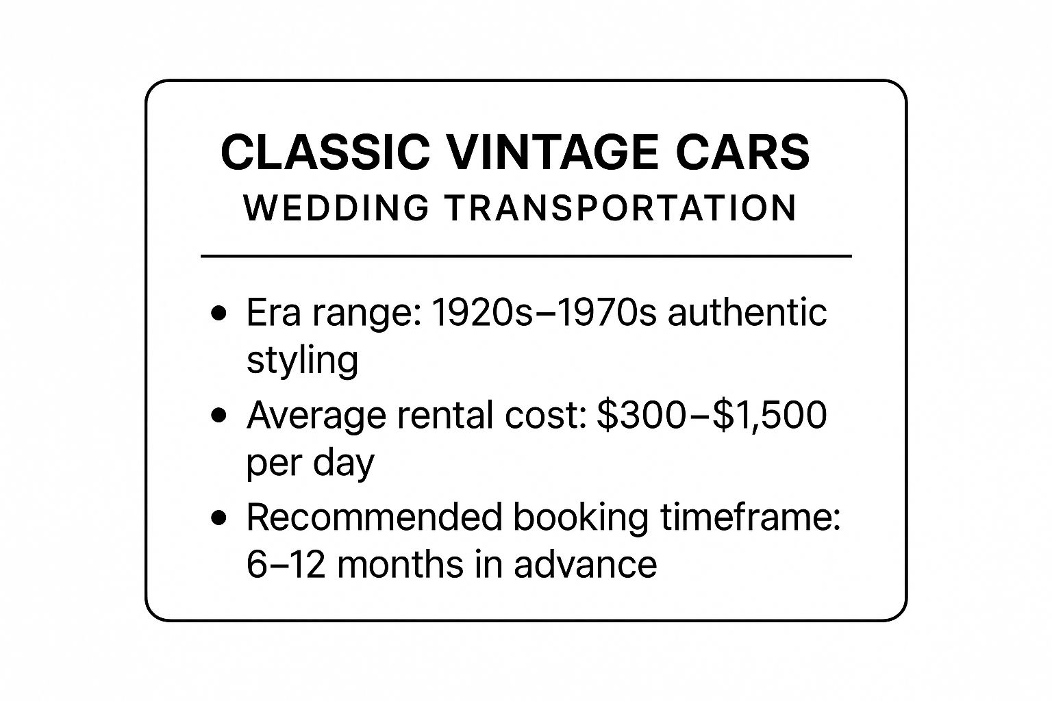 Infographic showing key data about Classic Vintage Cars with a black border, titled "Vintage Car Rentals: At a Glance." It lists: 1. Era: 1920s–1970s authentic styling, 2. Average Cost: $300–$1,500 per day, 3. Booking Window: 6–12 months in advance.