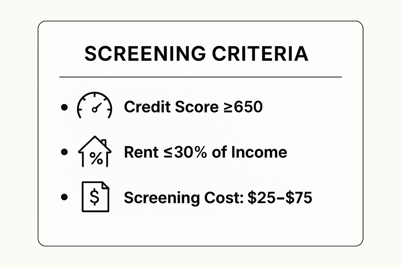 Infographic showing key data about Screen Tenants Thoroughly: Your First Line of Defense