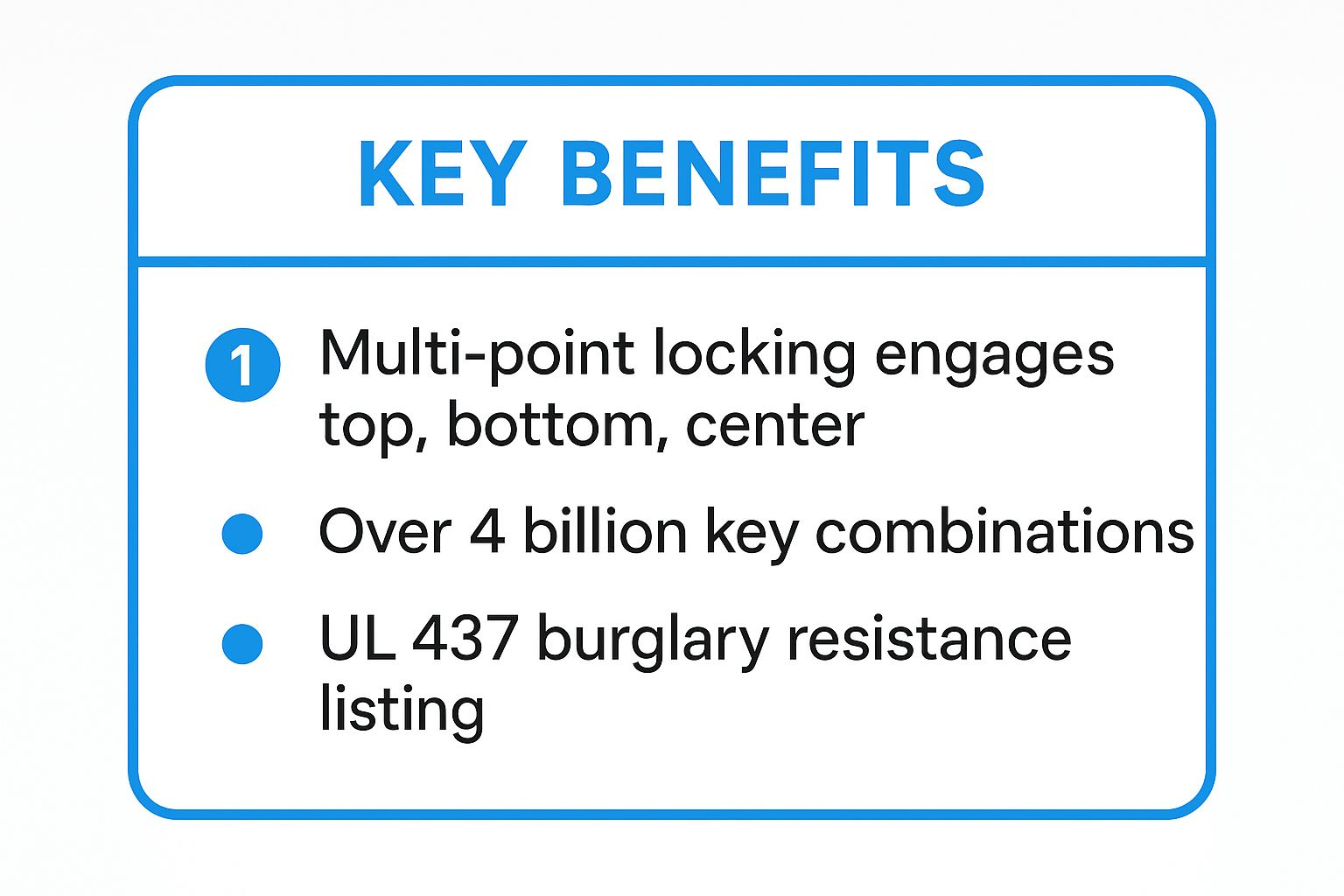 Infographic showing key data about Mul-T-Lock Cronus Multi-Point French Door Lock System