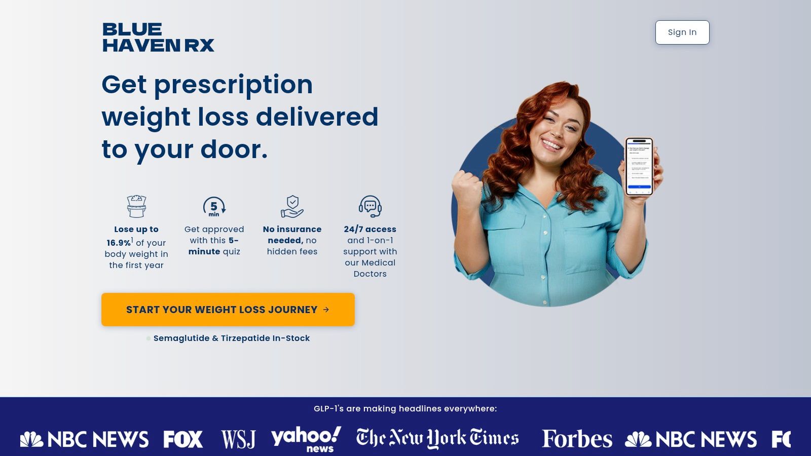 Blue Haven Rx: The All-in-One Telehealth Solution