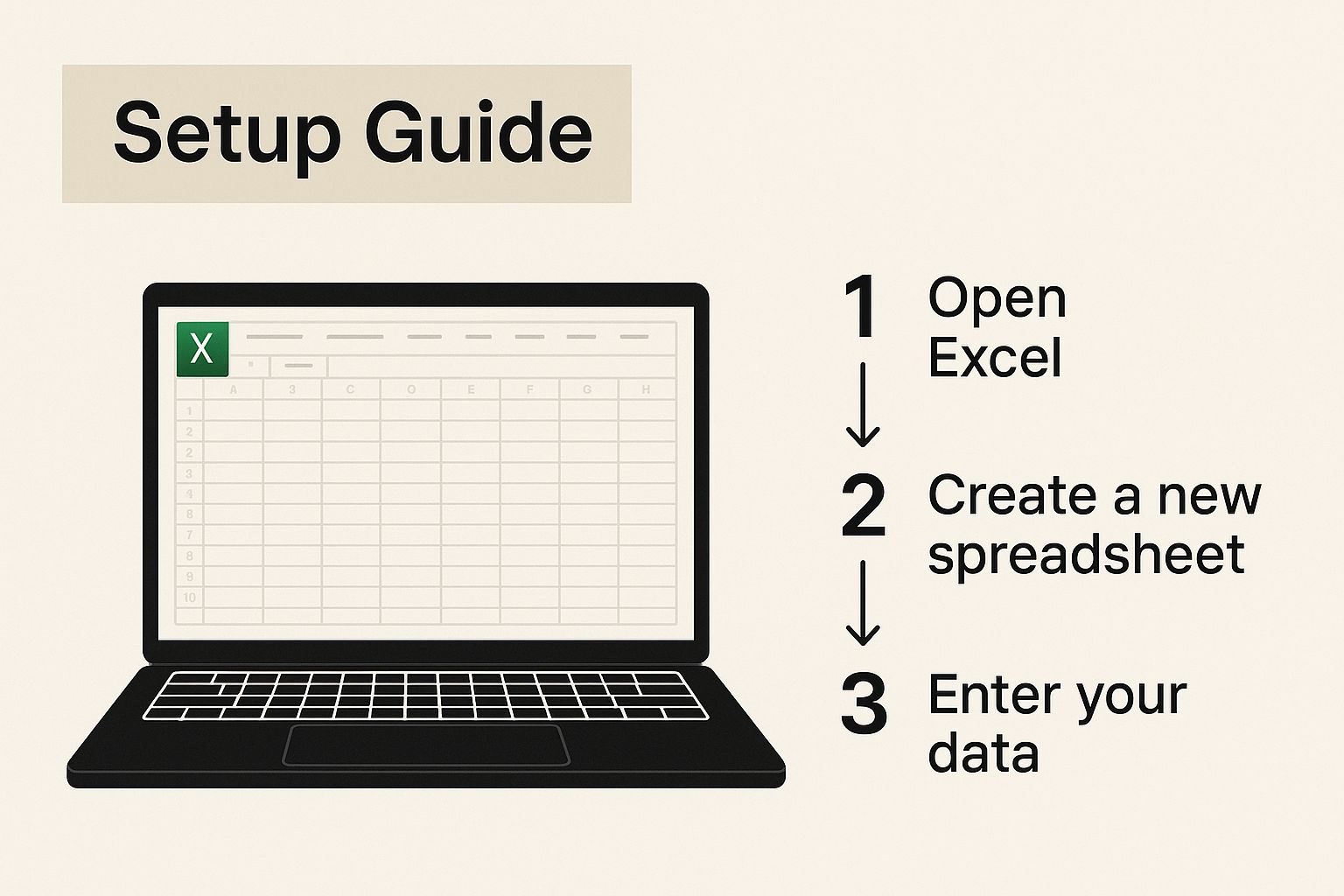 Automating Your Analysis with Essential Excel Formulas