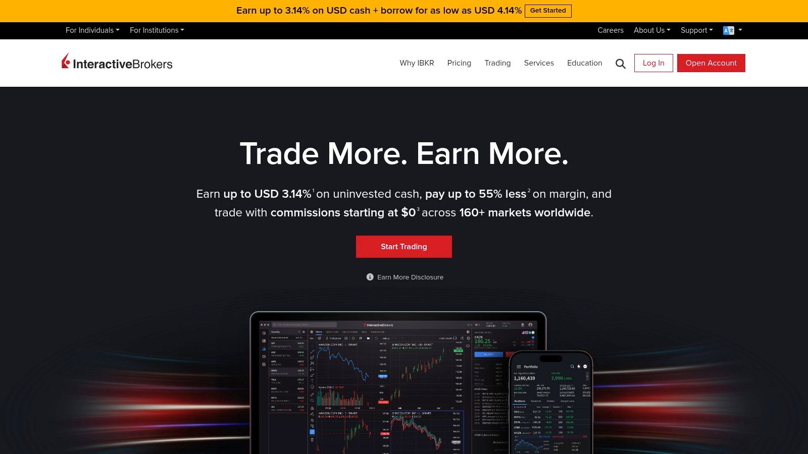 Interactive Brokers (IBKR Mobile/IBKR Desktop)