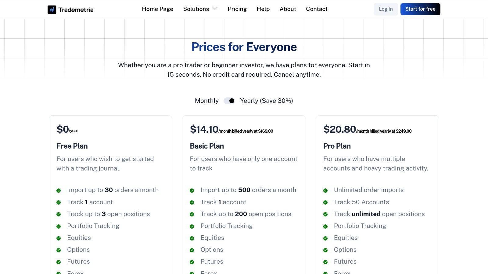 Trademetria pricing plans showing Basic, Pro, and free tiers for its trading journal services.