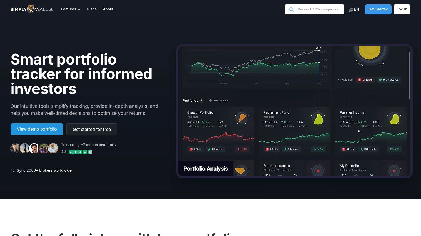 Simply Wall St