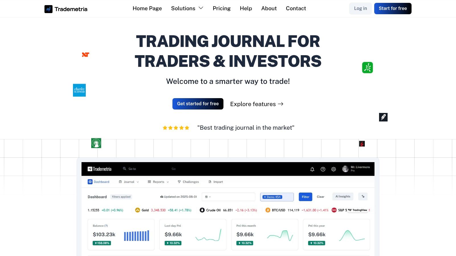 Trademetria dashboard showing performance charts, daily journal, and trade logs.