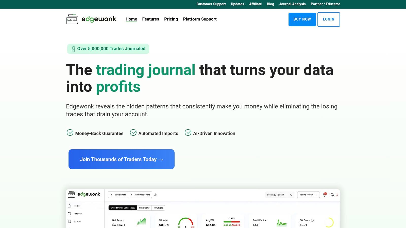 Edgewonk dashboard showing performance analytics, equity curve, and detailed trade log.