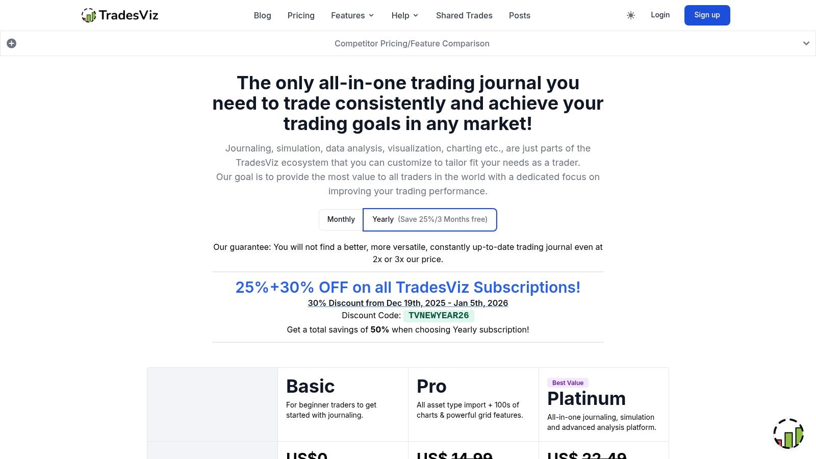 TradesViz pricing plans showing different tiers for its trading journal services.