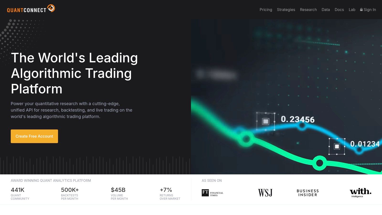 QuantConnect’s cloud-based IDE showing Python code for a trading algorithm.