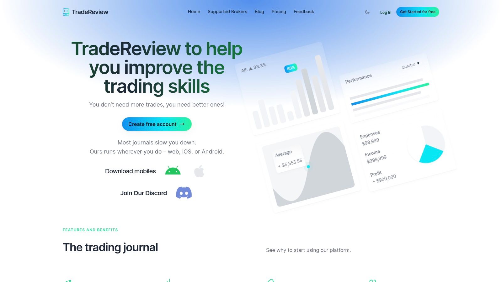 TradeReview's dashboard showcasing various trading analytics and performance metrics.