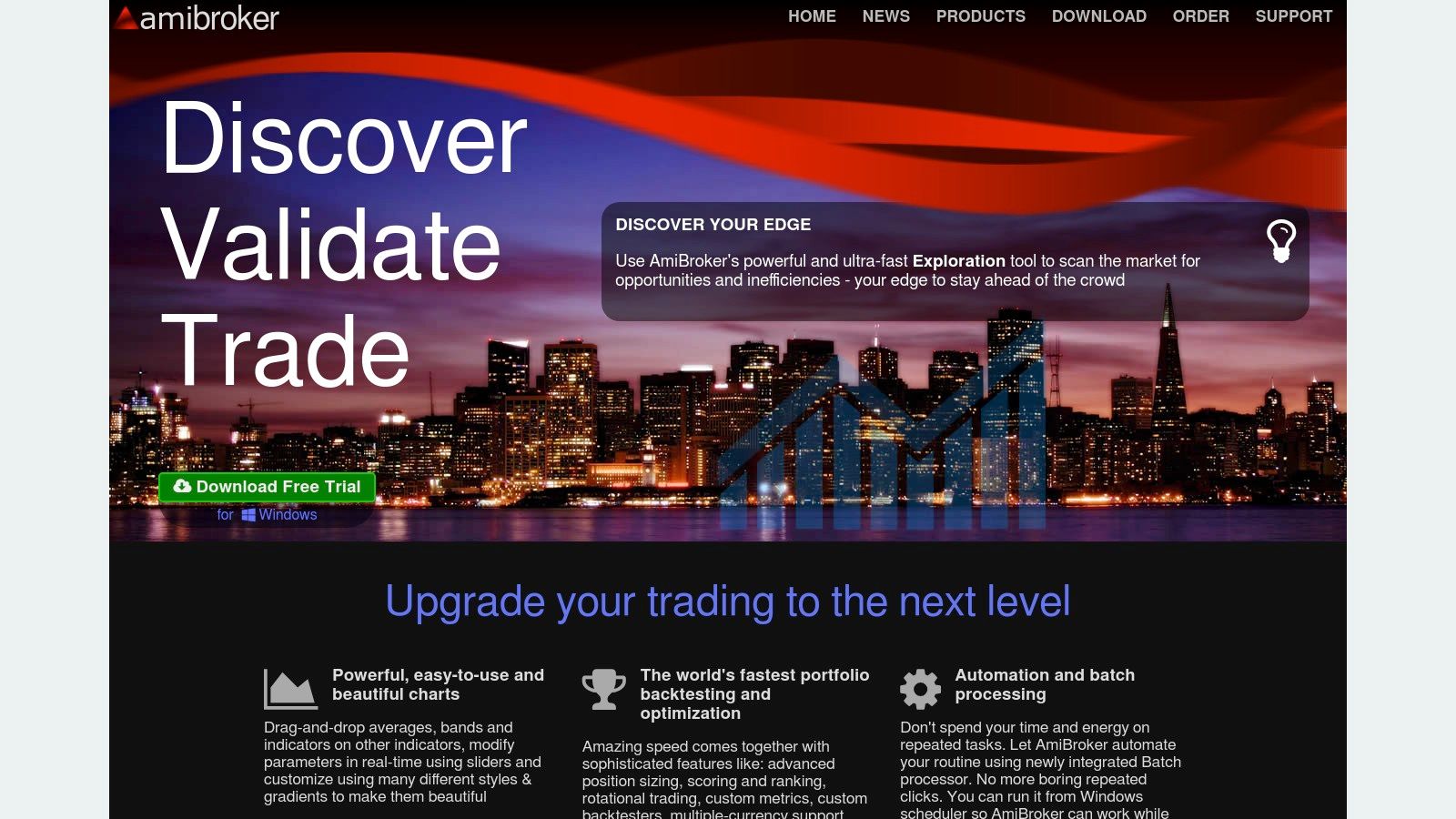 AmiBroker's backtesting and analysis interface showing charts and performance reports.