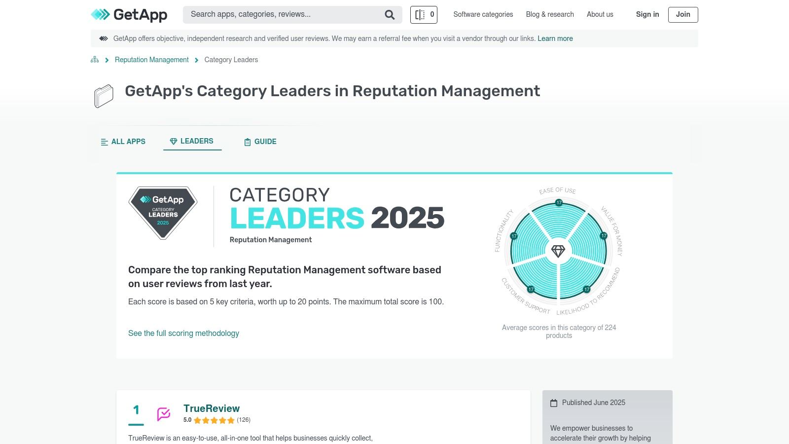 GetApp – Category Leaders for Reputation Management