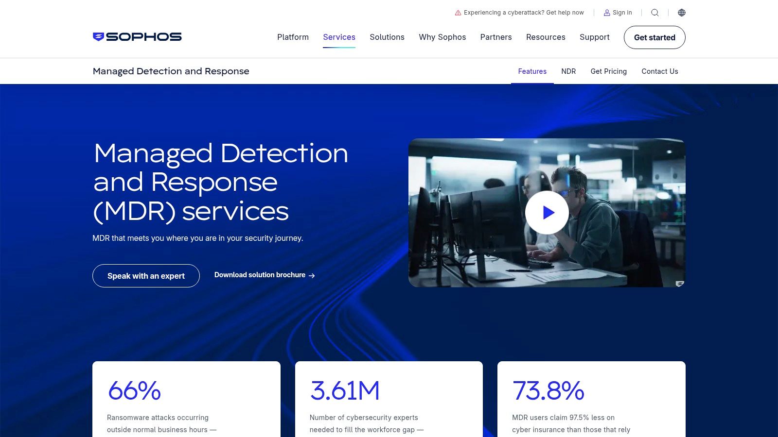 Sophos – Managed Detection & Response (MDR)
