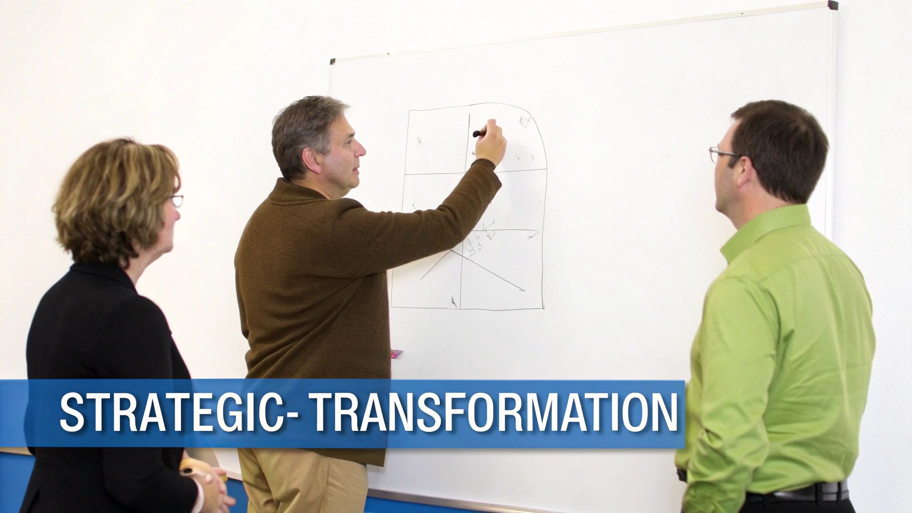 Three professionals collaborating on strategic transformation using a whiteboard during a business meeting.