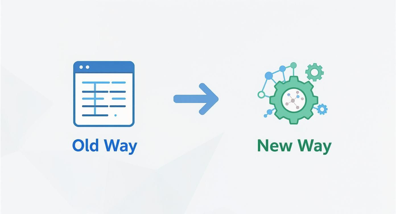 An illustration showing the transformation from old manual processes (spreadsheet icon) to new automated, data-driven systems (gear and network icon).