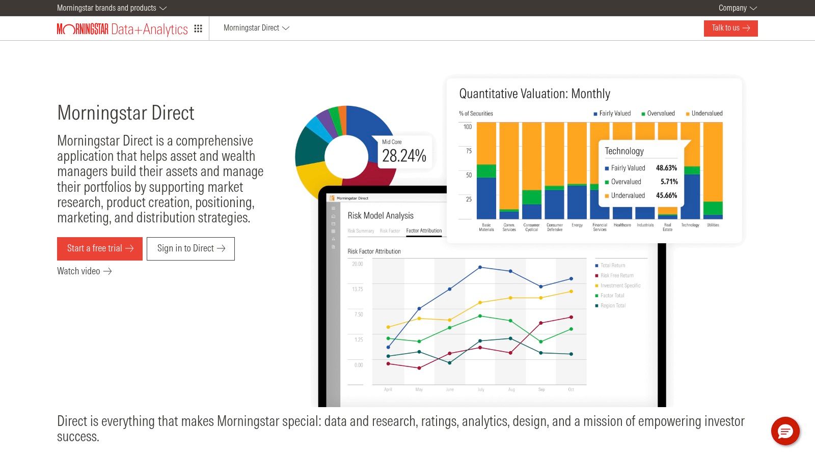 Morningstar Direct (Direct Platform + Direct Advisory Suite)