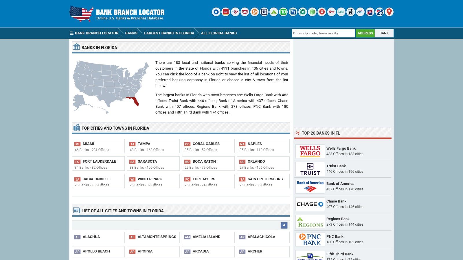 BankBranchLocator – Florida Banks