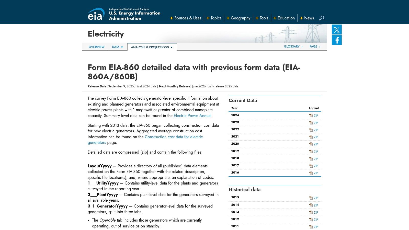 U.S. Energy Information Administration (EIA)