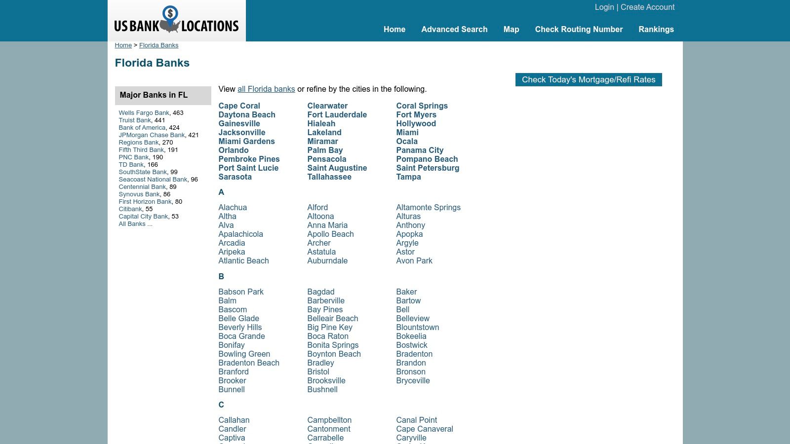US Bank Locations – Florida Banks