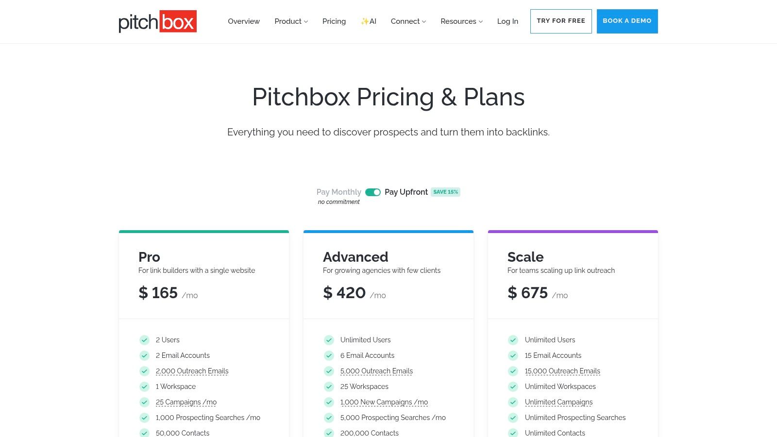Pitchbox