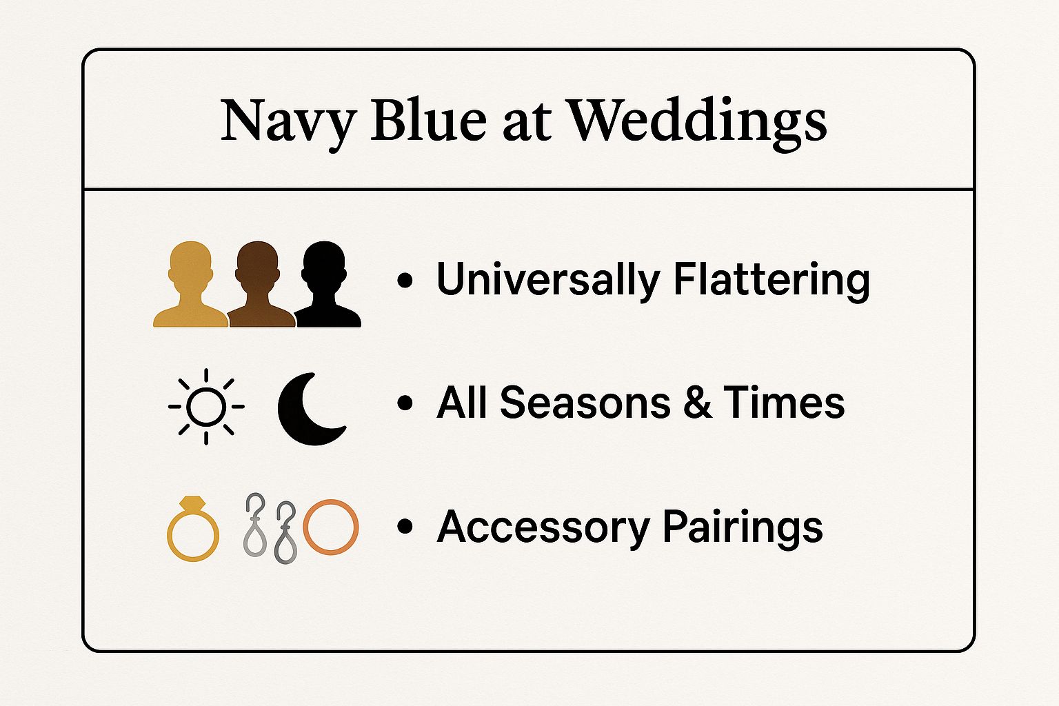 Infographic showing key data about Navy Blue: The Epitome of Timeless Elegance