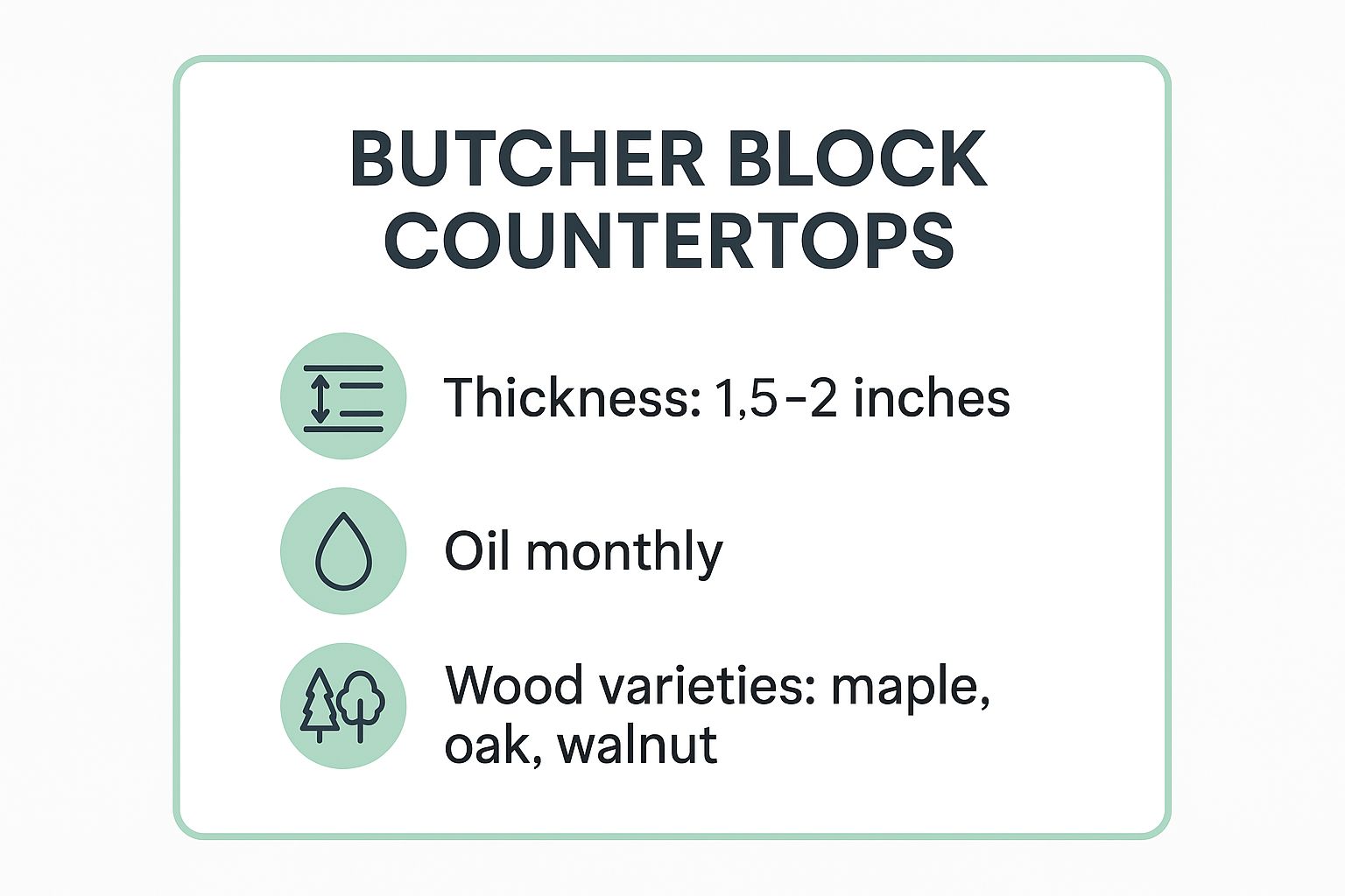 Infographic showing key data about Butcher Block Countertops